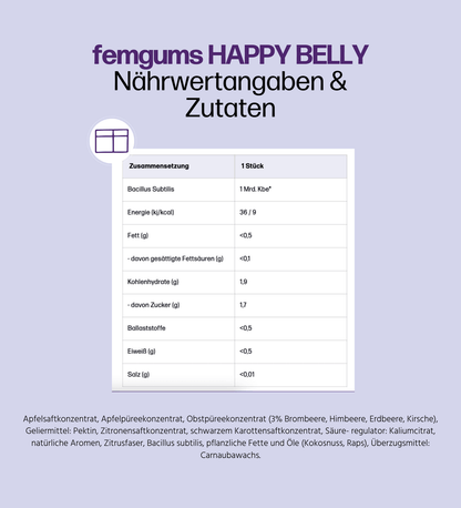 Nahrungsergänzungsmittel Femgums | Happy Belly - Schöner Bluten.