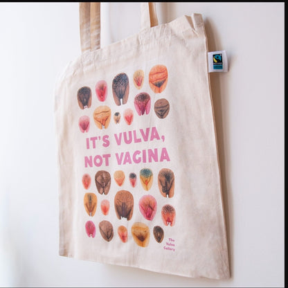 It's Vulva, not Vagina Beutel