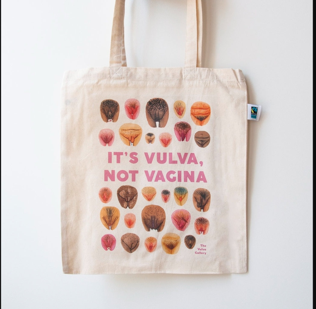 It's Vulva, not Vagina Beutel