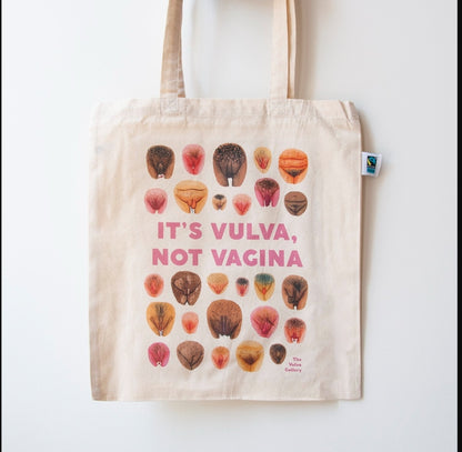 It's Vulva, not Vagina Beutel