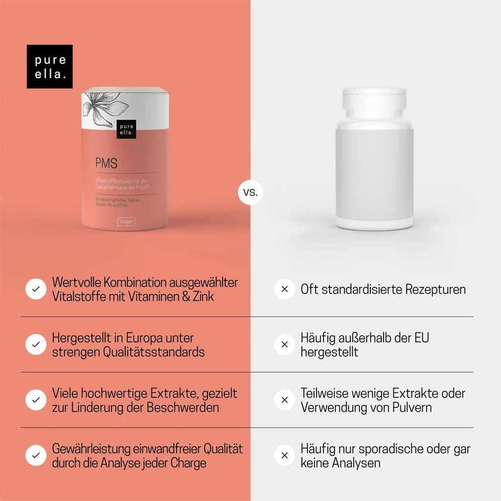 Nahrungsergänzungsmittel PMS | pure ella. - Schöner Bluten.