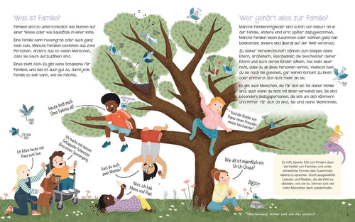 Ach, Das Ist Familie?! - La Blutique EMF Verlag - Edition Michael FischerBuch Berlin