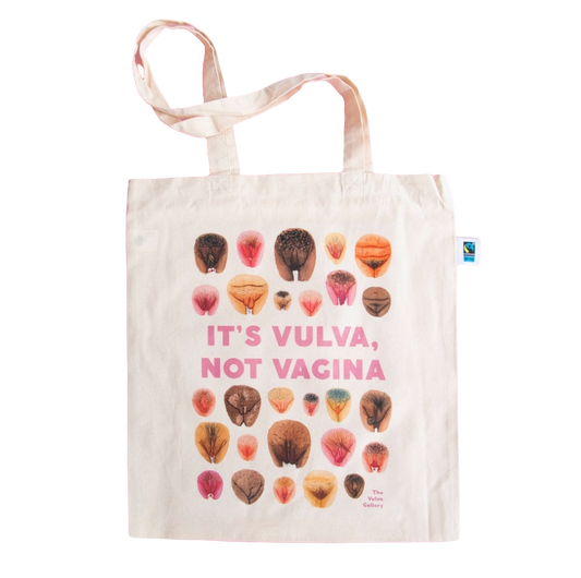 It's Vulva, not Vagina Beutel