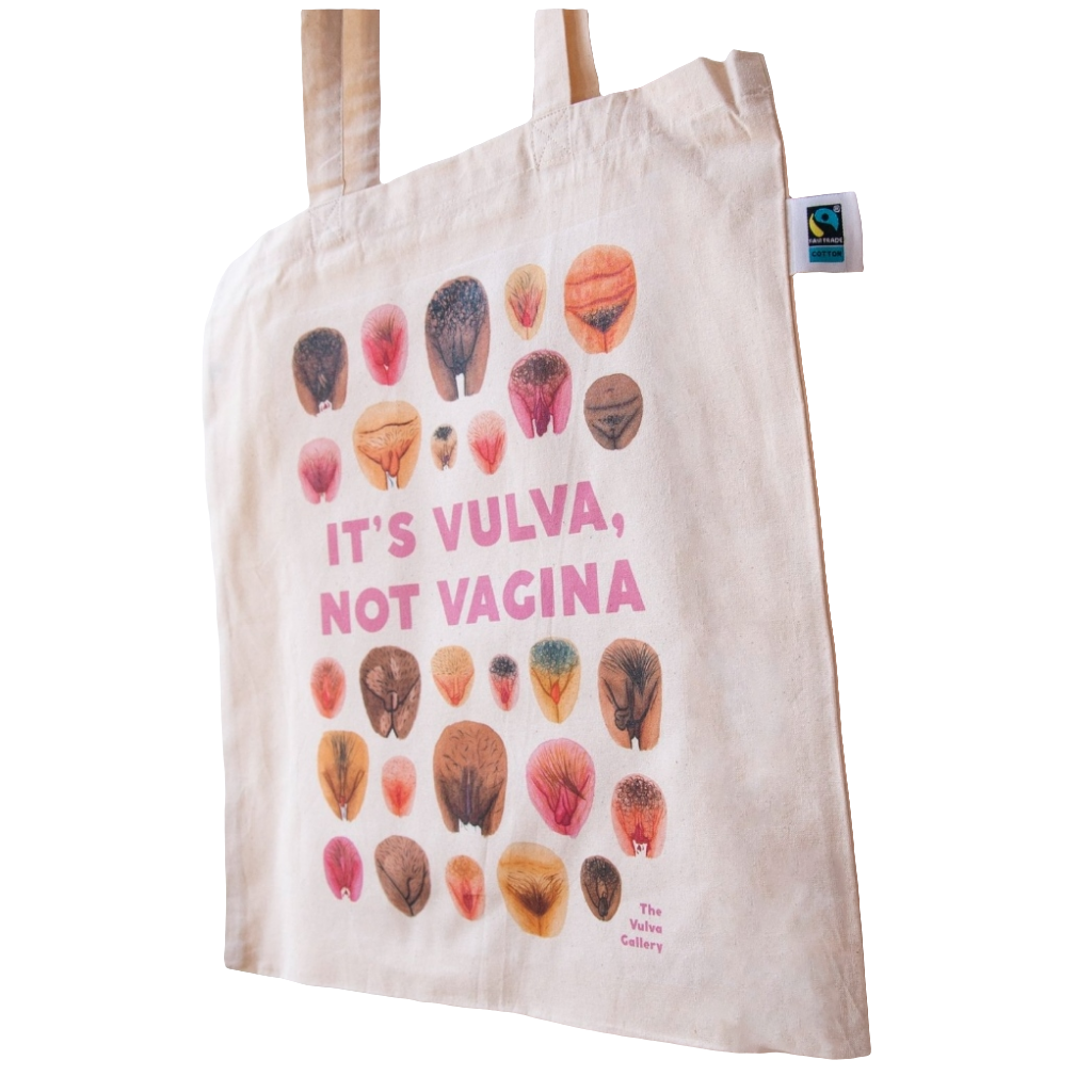 It's Vulva, not Vagina Beutel