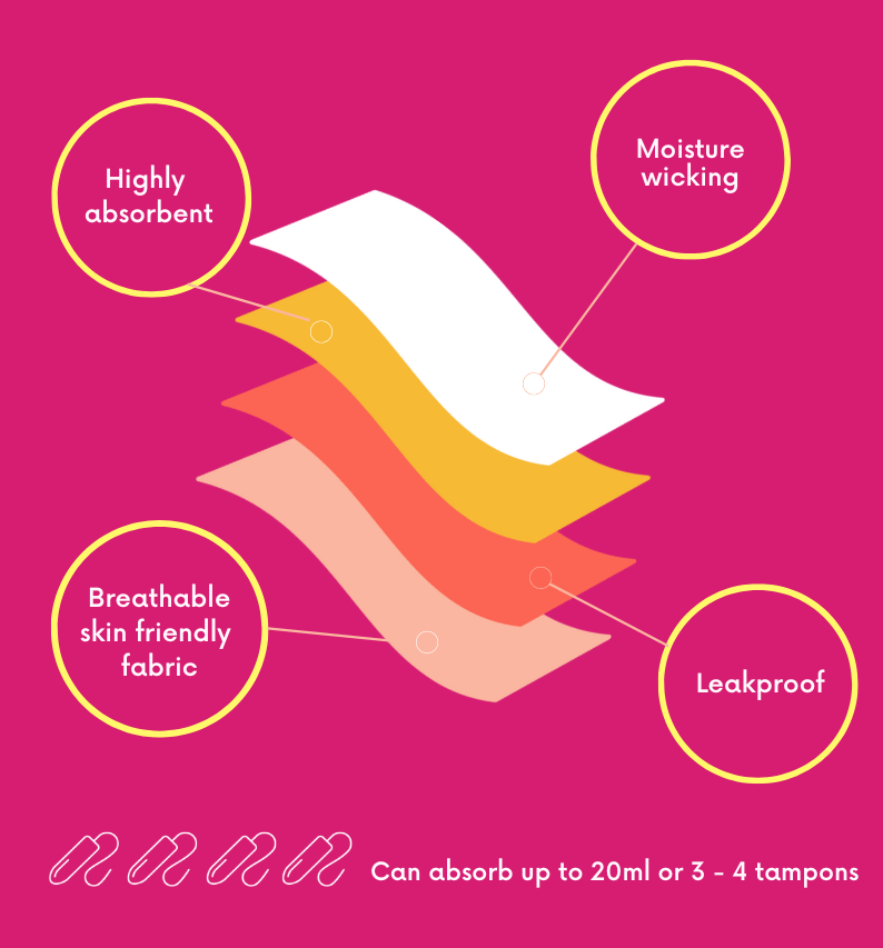 Carla High Leg Seamless - La Blutique NIXI Body Berlin