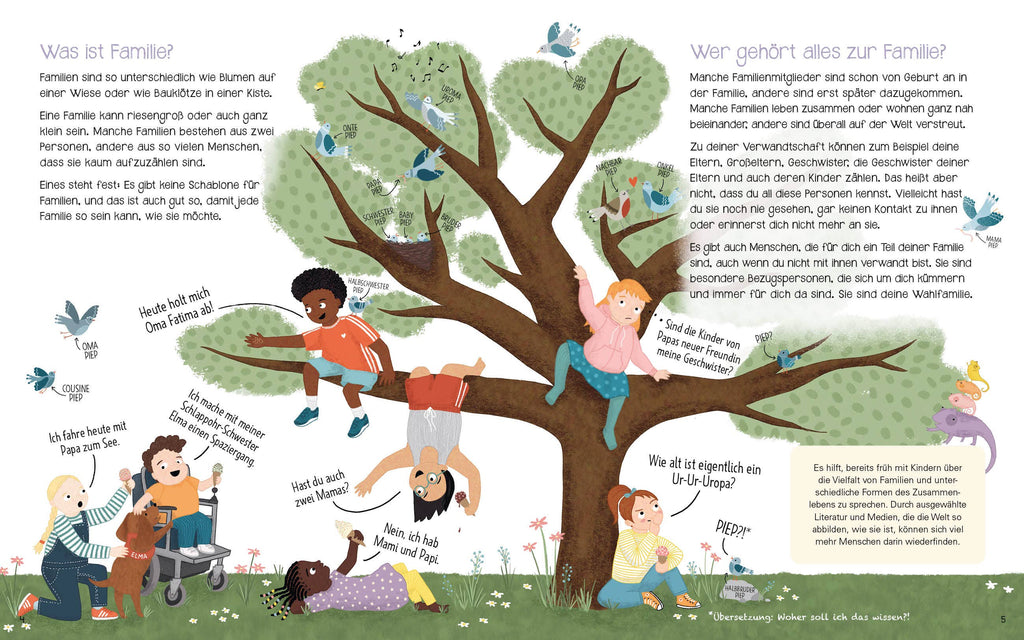 Ach, Das Ist Familie?!