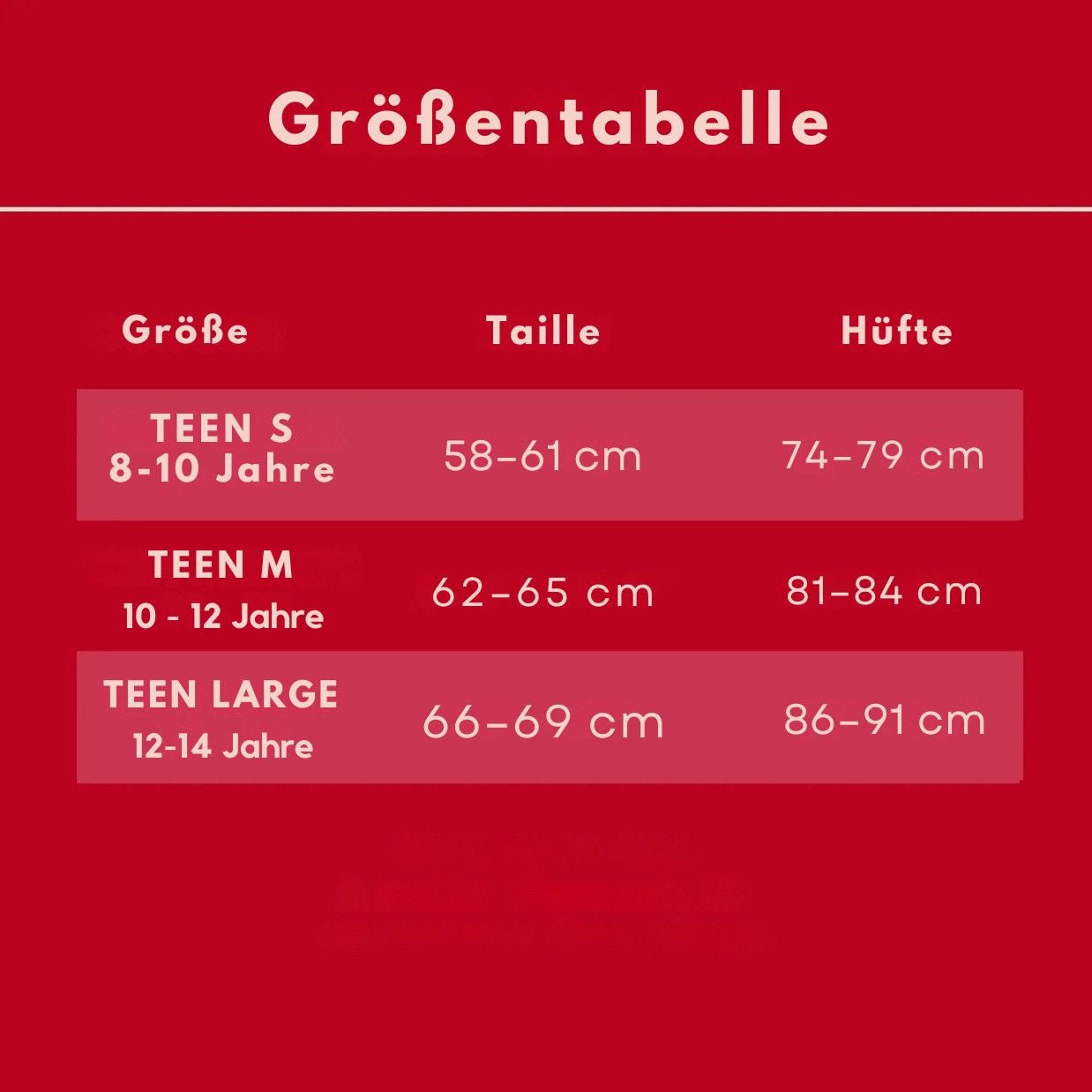 Die Teen - Periode. Lowwaist. - La Blutique The Period CompanyPeriodenunterwäsche Berlin