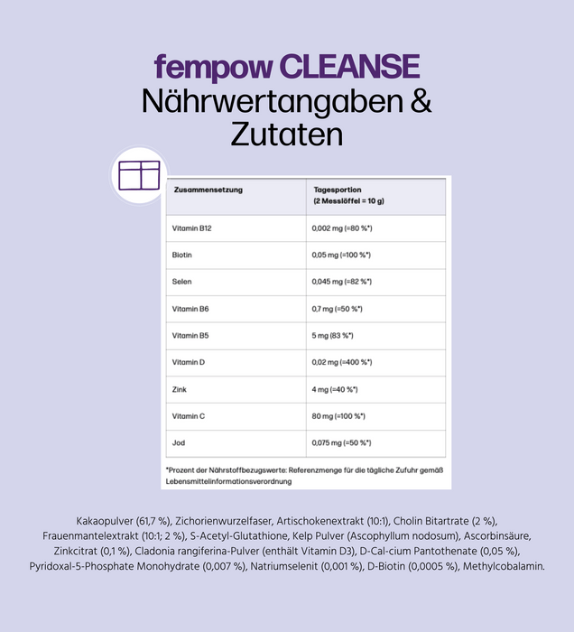 fempow®CLEANSE (Pulver) - La Blutique fembitesNahrungsergänzungsmittel Berlin
