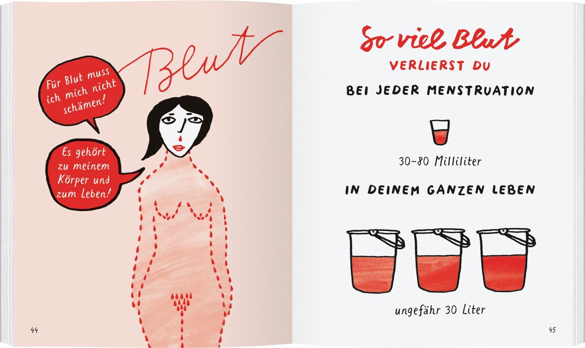 Mein kleines rotes Buch Lena Blaze - La Blutique La BlutiqueBuch Berlin