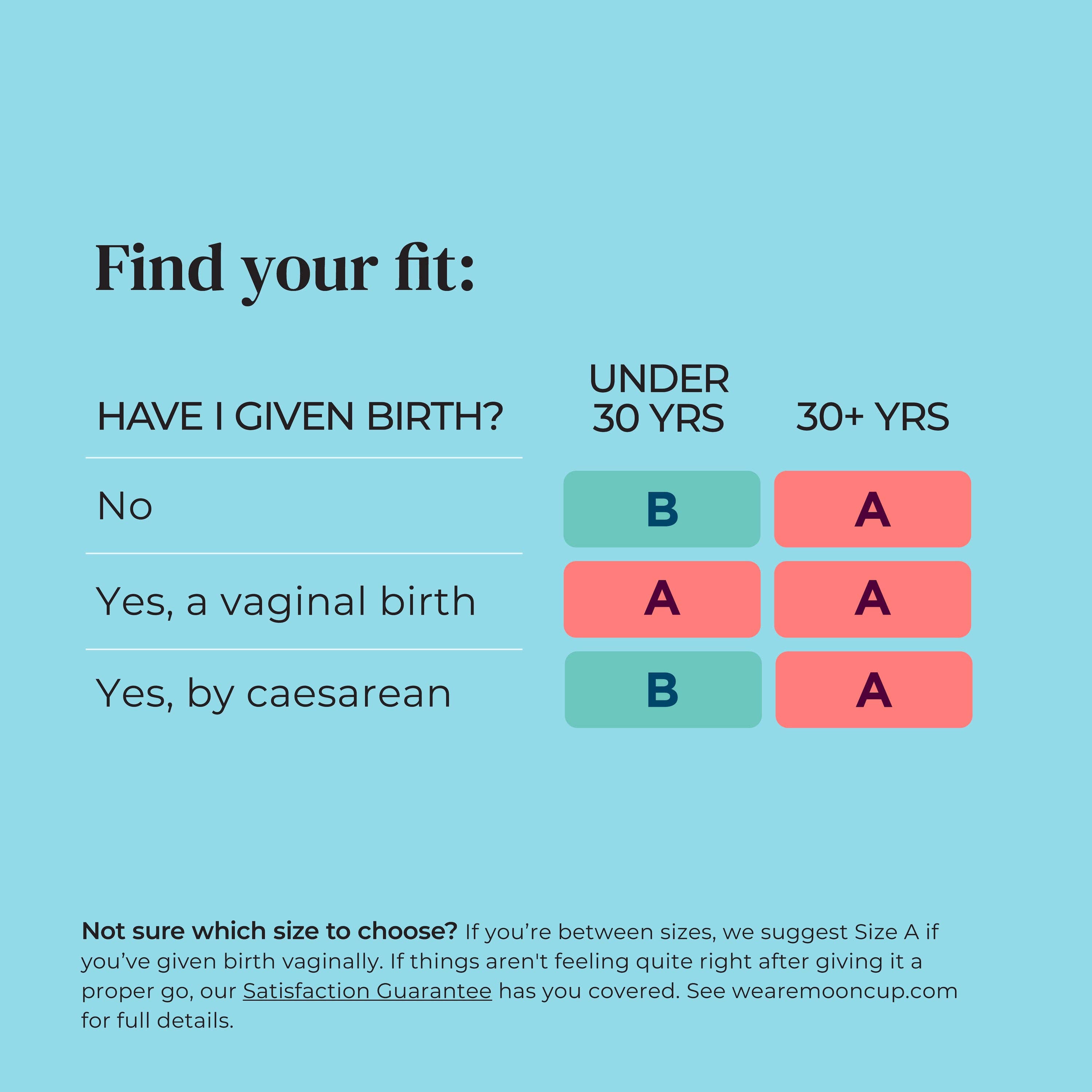 Mooncup Original Menstruationstasse - La Blutique Mooncup Berlin