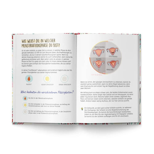 "Mut zum Blut" Chella Quint - La Blutique zuckersüß Berlin