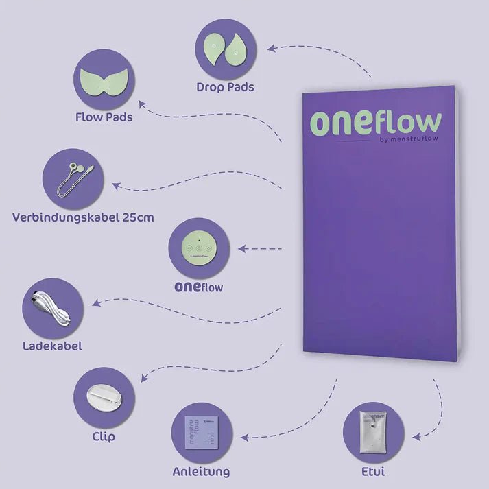 Oneflow by Menstruflow - La Blutique menstruflowTens Gerät Berlin