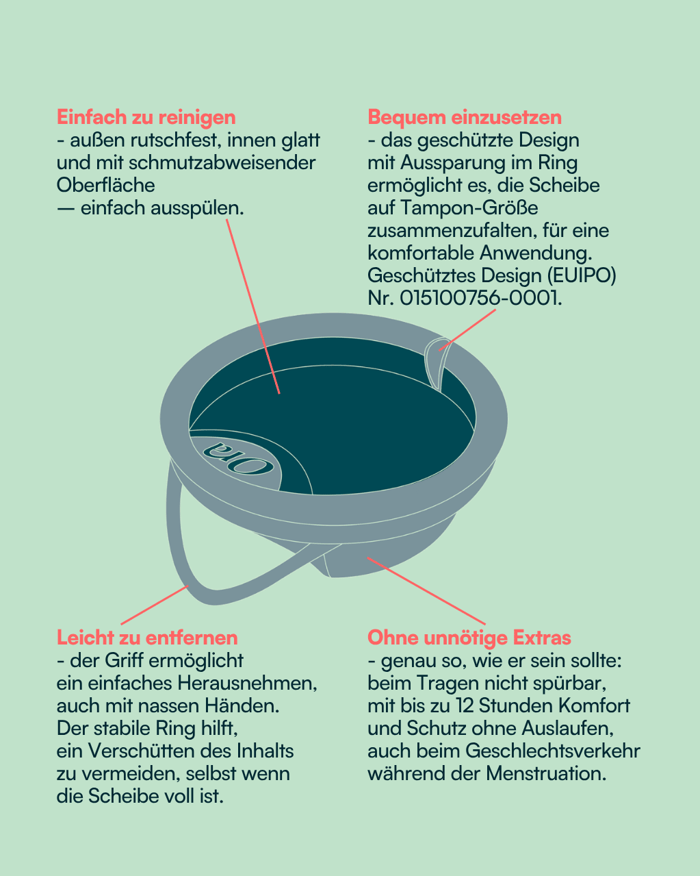 Ora Menstruationsscheibe - La Blutique OraMenstruationsscheibe Berlin