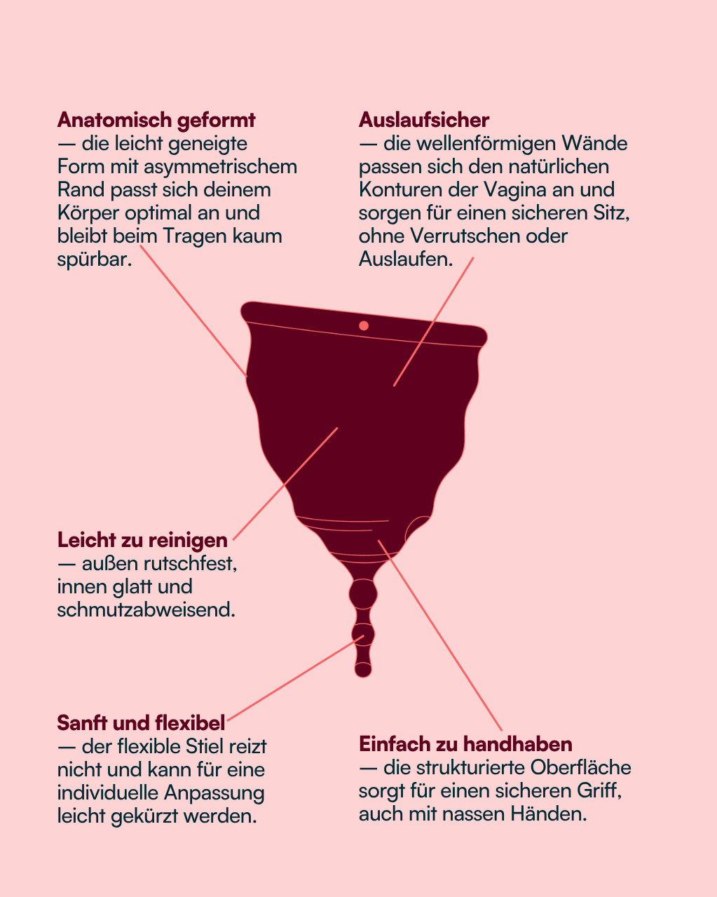 Ora Menstruationstasse - La Blutique OraTasse Berlin