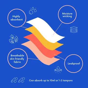 Seamless Hip Hugger Susie - La Blutique NIXI BodyPeriodenunterwäsche Berlin