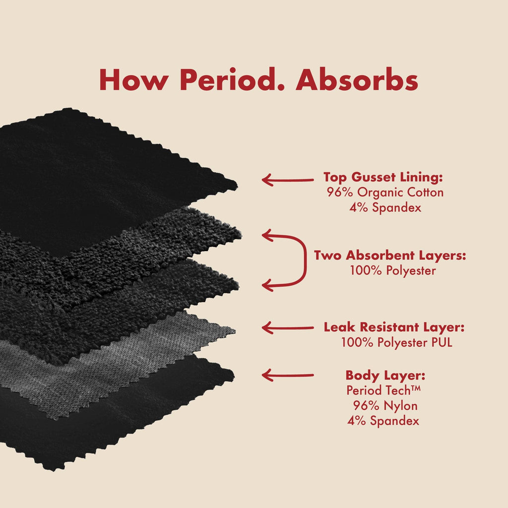 Sporty Highwaist Superstretch - La Blutique The Period CompanyPeriodenunterwäsche Berlin