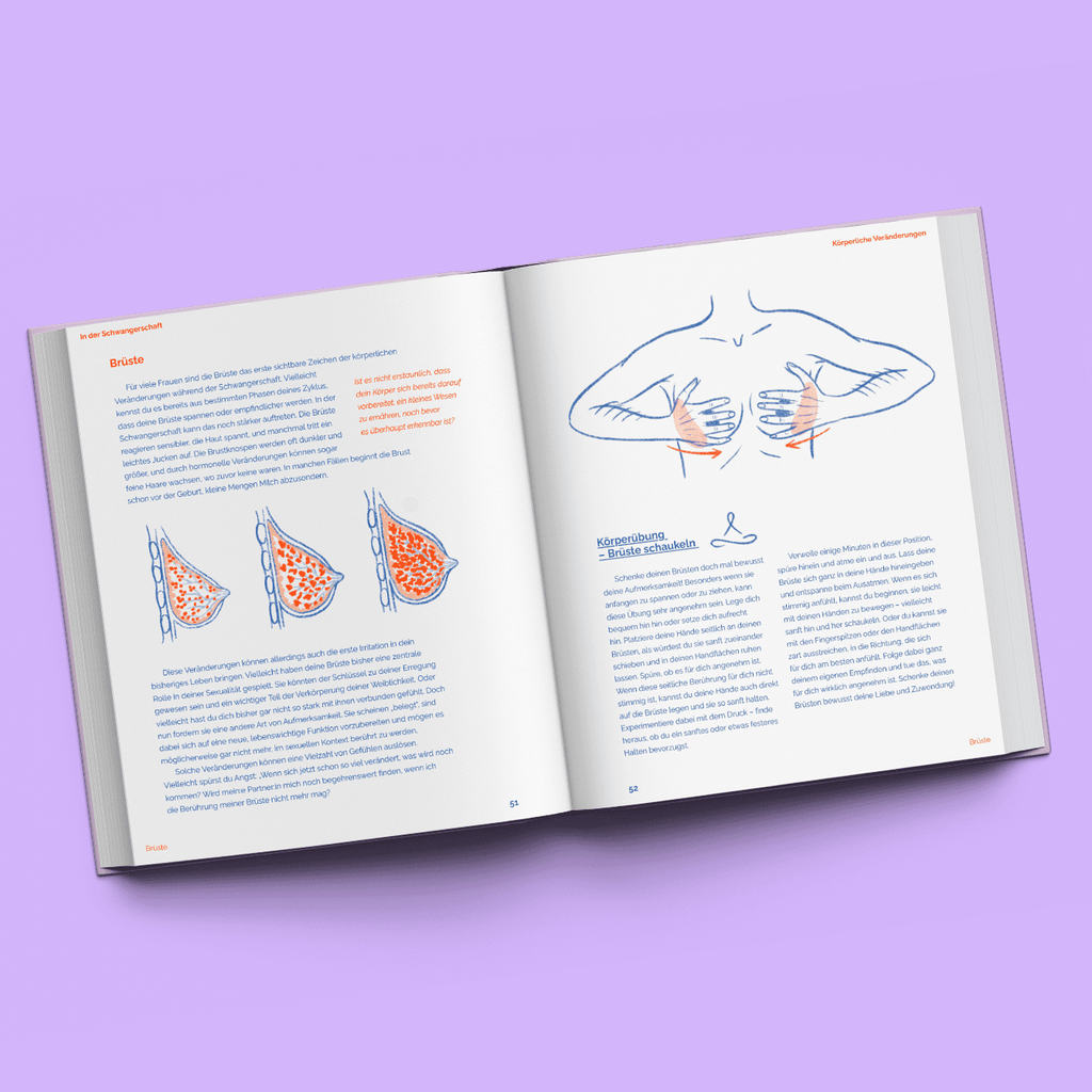 Orgasmic Parents- Das Praxisbuch für ein lebendiges Sexleben als Eltern